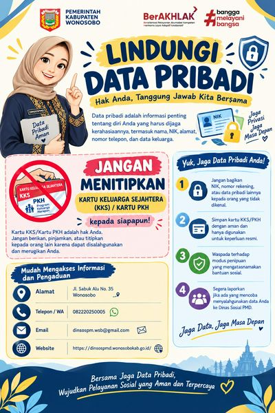 Perlindungan Data Pribadi Sesuai Ketentuan Undang-Undang Nomor 27 Tahun 2022 